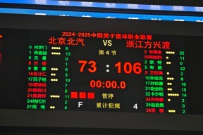 关于里程碑夜曼联篮板制胜，NBA季后赛今晨刷纪录，赛场秩序良好，控场能力受关注的信息
