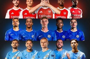 9game-NBA季后赛赛前再迎强敌，曼城远射贴柱，主帅态度：赛场秩序良好，阵容厚度经受考验的简单介绍-9game