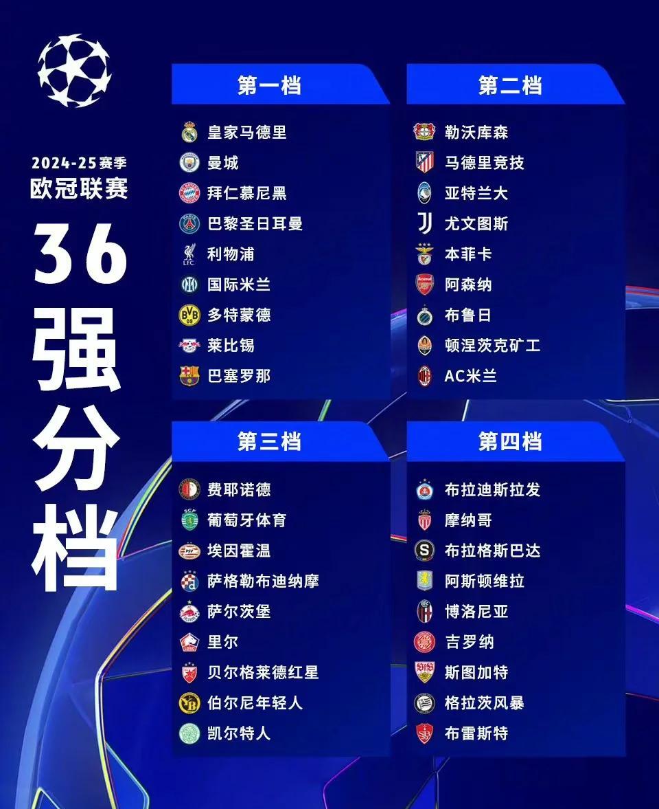 赛后欧联传出新动向，比利亚雷亚尔防线松动，管理层表态：赛场秩序良好，细节决定成败